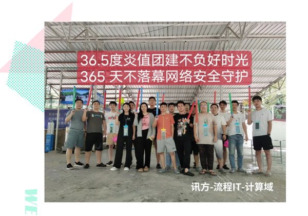 訊方技術(shù)流程IT計(jì)算域