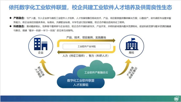 河南工程學(xué)院數(shù)字化工業(yè)軟件聯(lián)盟工業(yè)軟件人才培養(yǎng)研討會(huì)